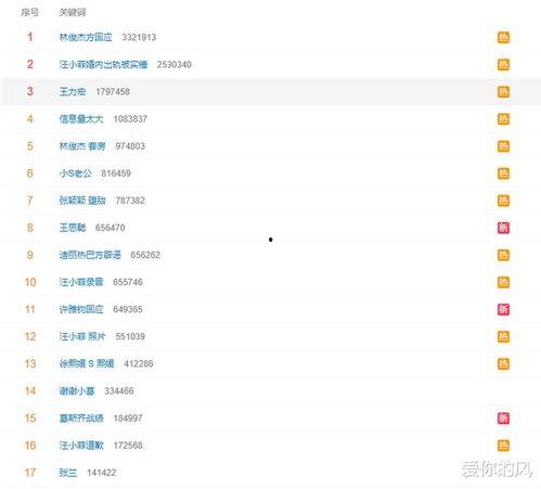 葛思齐最新爆料录音,揭秘惊人内幕!